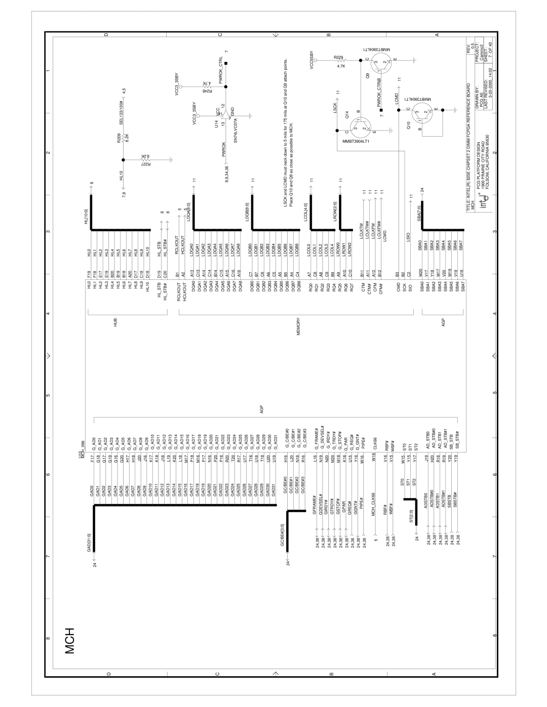 Intel 820E GAD0 GAD1, GAD1 GAD2, GAD2 GAD3, GAD3 GAD4, GAD4 GAD5, GAD5 GAD6, GAD6 GAD7, GAD7 GAD8, GAD8 GAD9, GAD11 