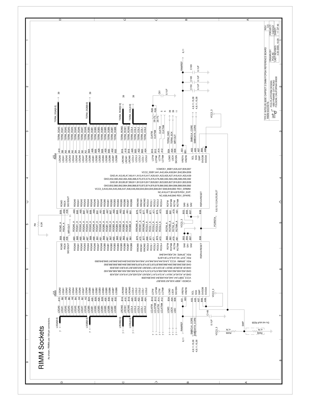 Intel 820E TERMDQA80, Rimm LDQA0, TERMDQA0 LDQA0 Rcmd, Rcmda, Rcmd LDQA0 LDQA1 TERMDQA1, Rscka, LDQA1 LDQA2 Rsck TERMDQA2 