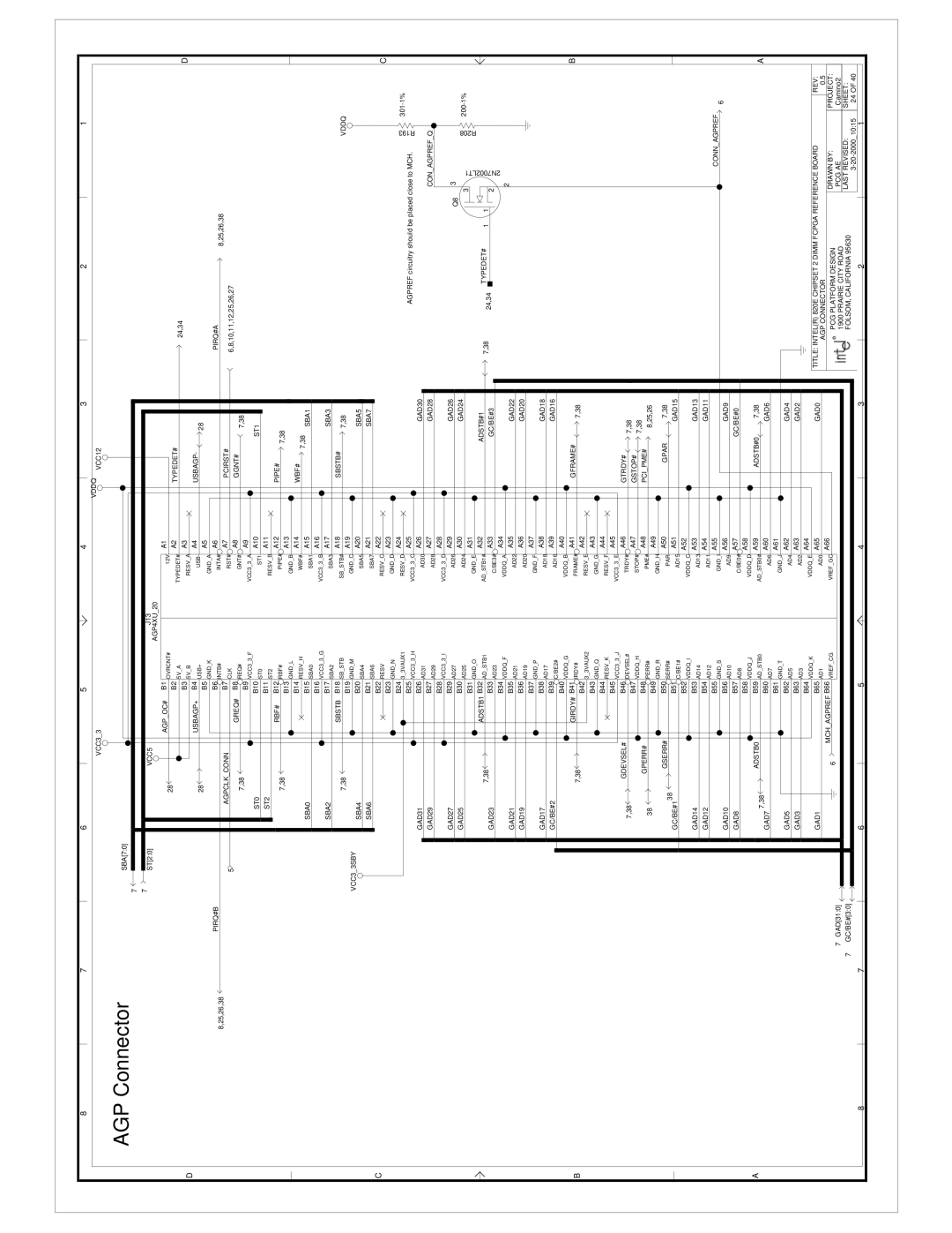 Intel 820E AGP4XU20 AGPOC#, Typedet#, USBAGP+ B4 Usbagp, Agpclkconn B7 CLK, Pcirst# Greq#, SBA3 Sbstb, GAD30 GAD29, Gperr# 