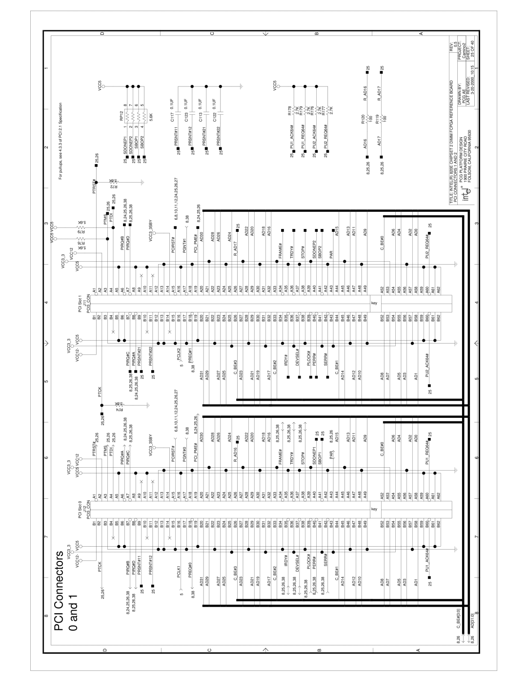 Intel 820E VCC5 VCC12, PCI3CON PTRST# Ptck, Ptms, Ptdi, Pirq#B Pirq#C, PRSNT#11, PRSNT#21, PRSNT#12, VCC33SBY PRSNT#22 