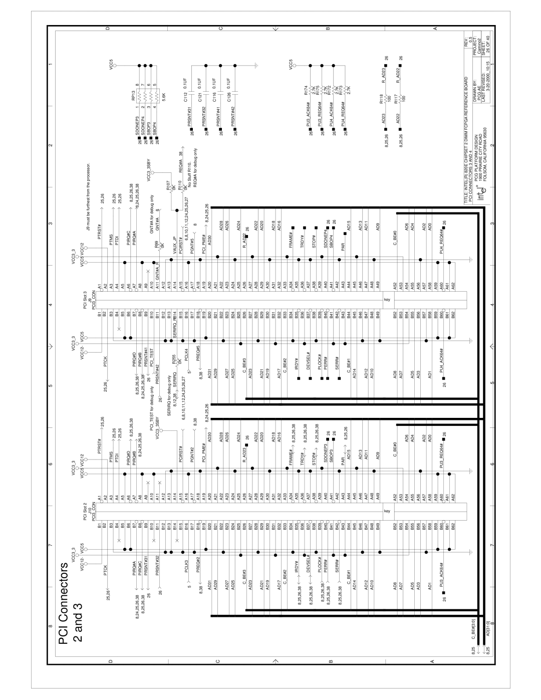 Intel 820E manual PCI Connectors 