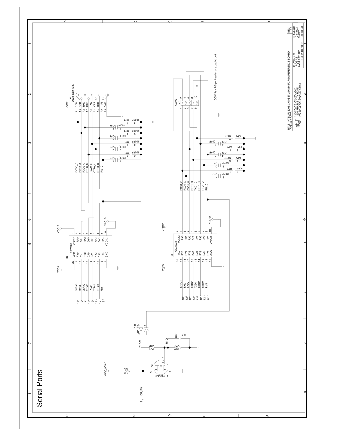 Intel 820E manual Serial Ports 