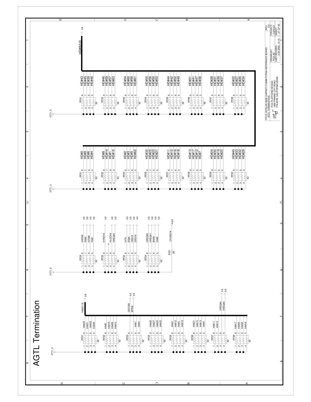 Intel 820E manual Bpri# Dbsy#, HREQ#0 