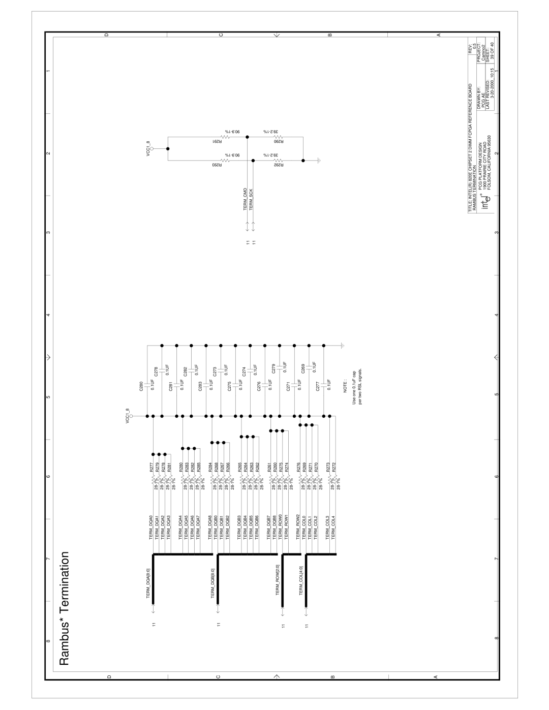 Intel 820E manual Rambus* Termination, Termcmd Termsck 