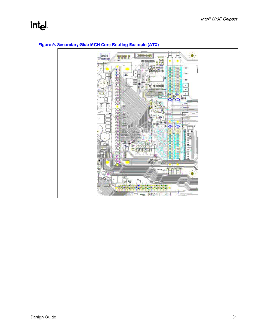 Intel 820E manual Secondary-Side MCH Core Routing Example ATX 