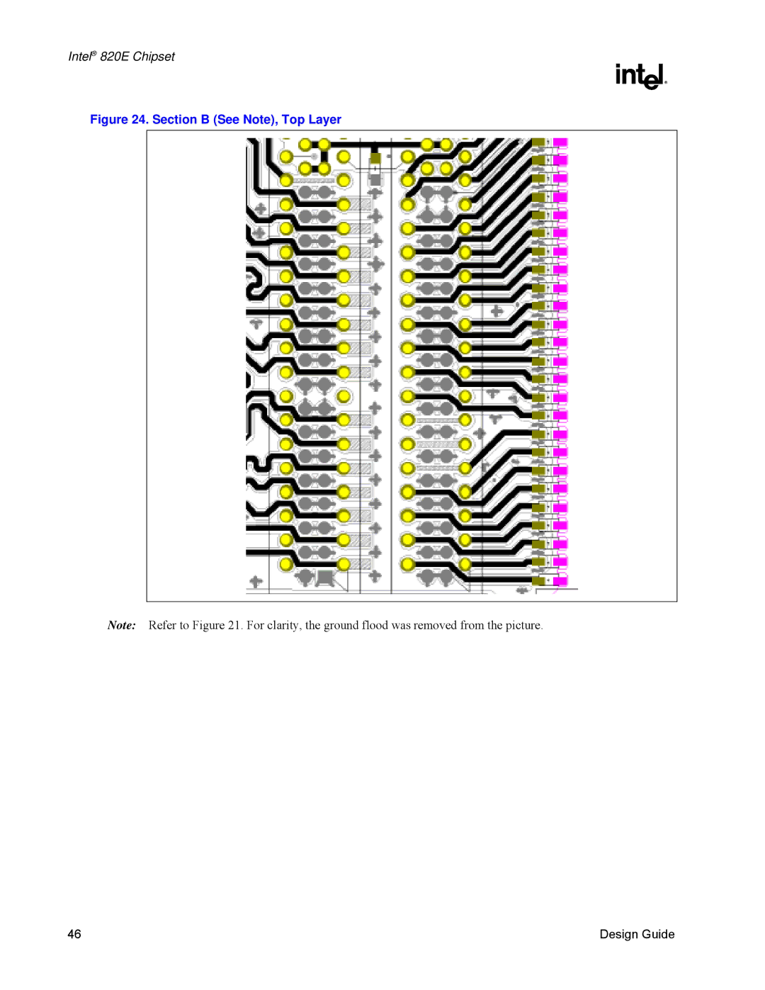 Intel 820E manual Section B See Note, Top Layer 