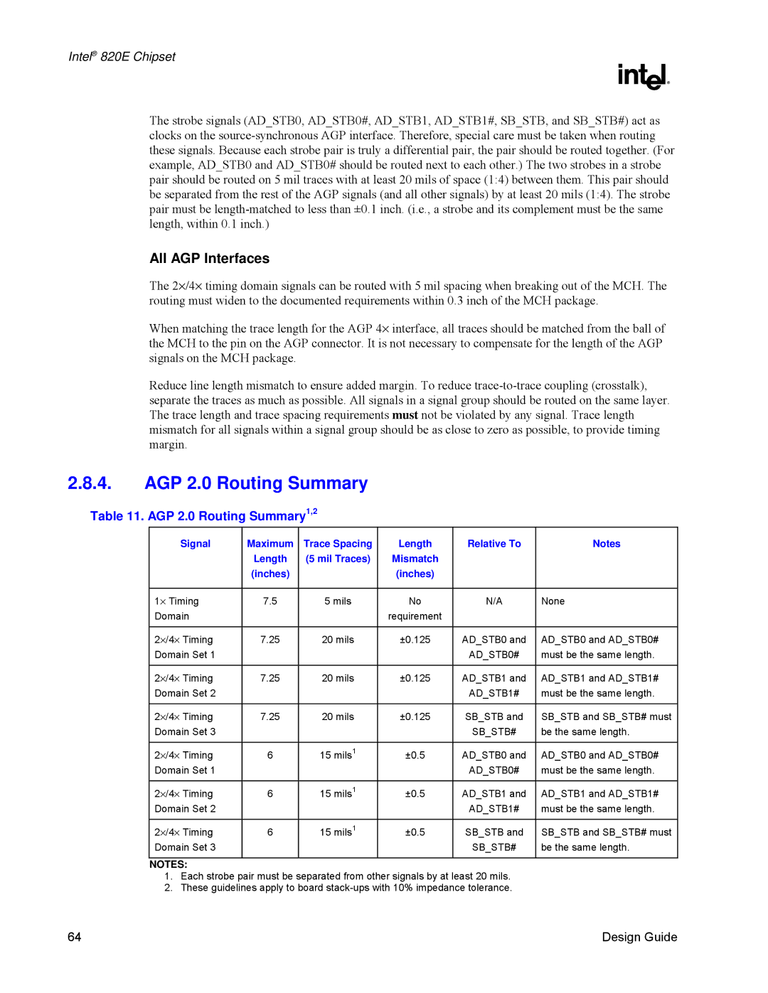 Intel 820E manual All AGP Interfaces, AGP 2.0 Routing Summary1,2, Signal Maximum Trace Spacing Length Relative To 