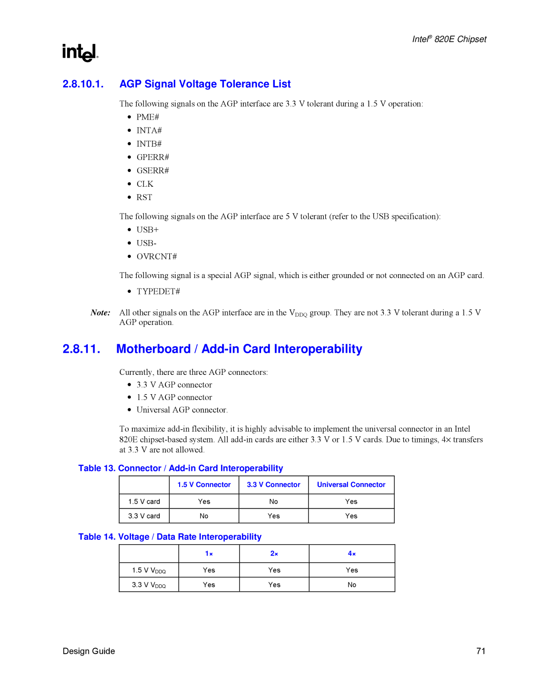 Intel 820E Motherboard / Add-in Card Interoperability, AGP Signal Voltage Tolerance List, Connector Universal Connector 