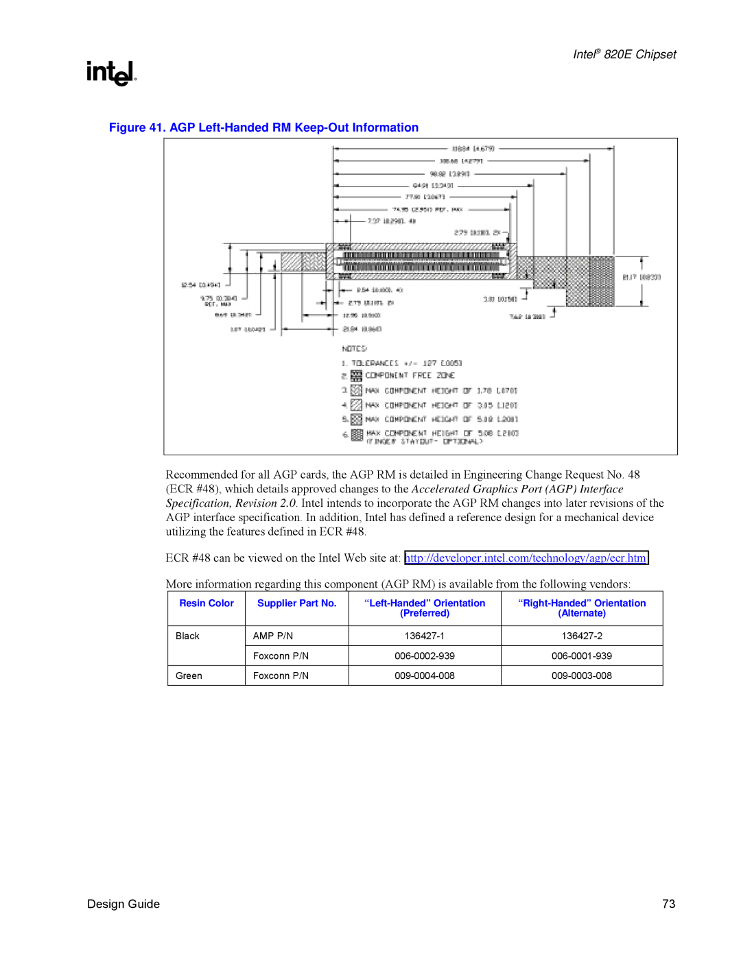 Intel 820E manual AGP Left-Handed RM Keep-Out Information, Amp P/N 