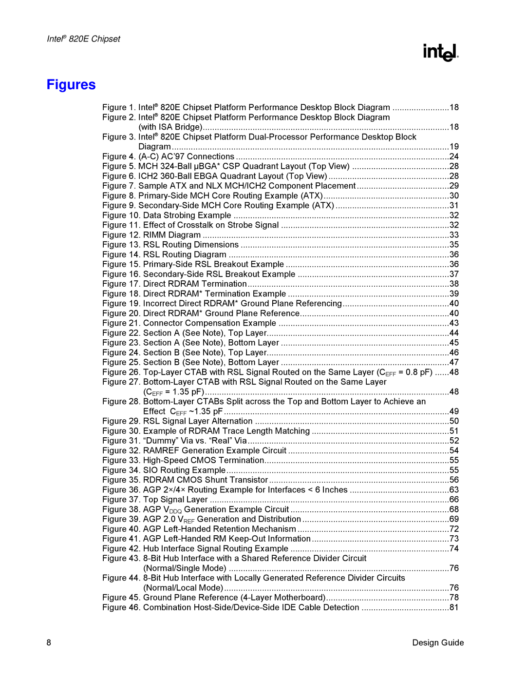 Intel 820E manual Figures 