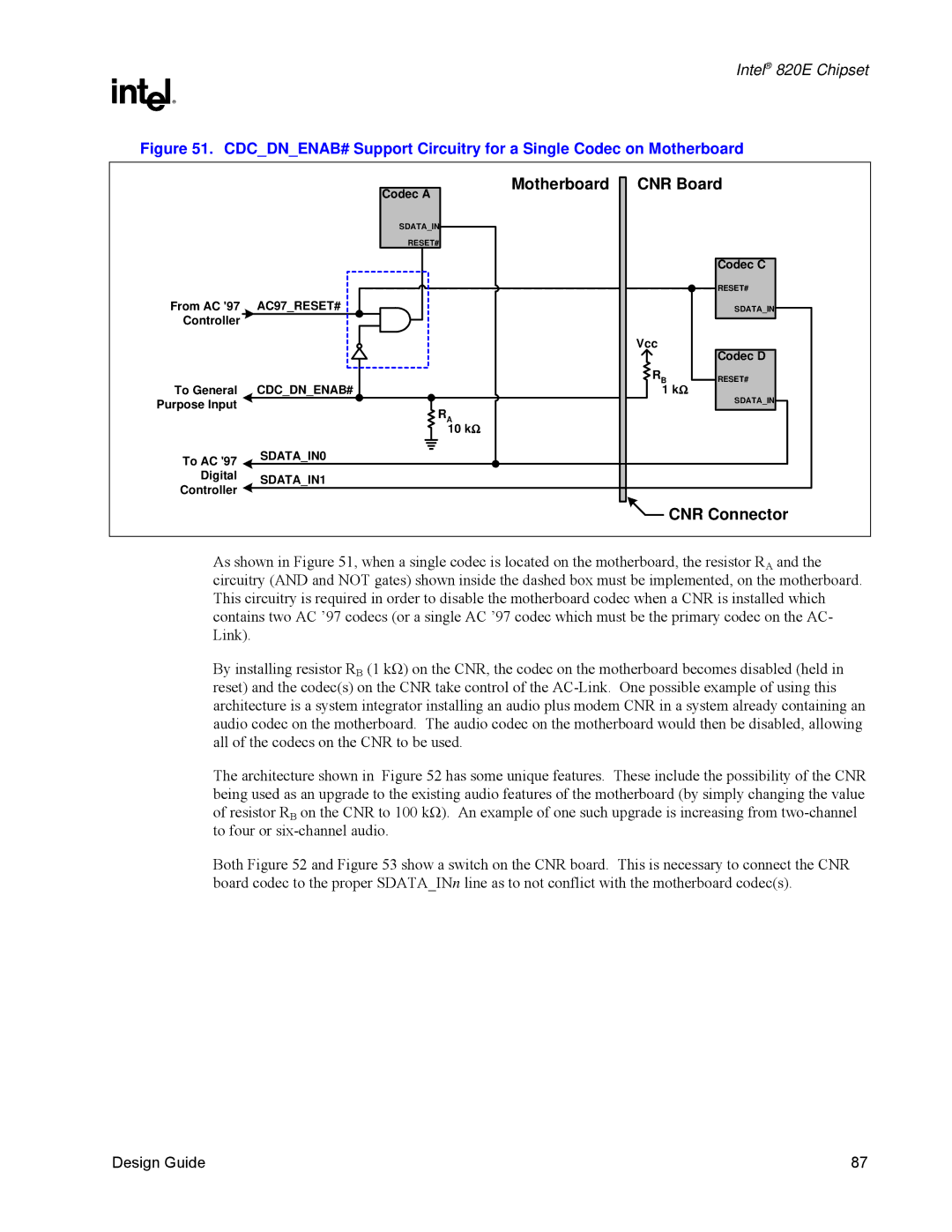 Intel 820E manual Motherboard CNR Board 