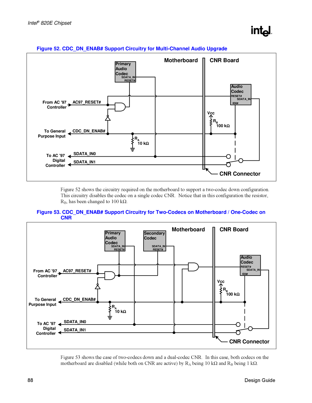 Intel 820E manual Cnr 