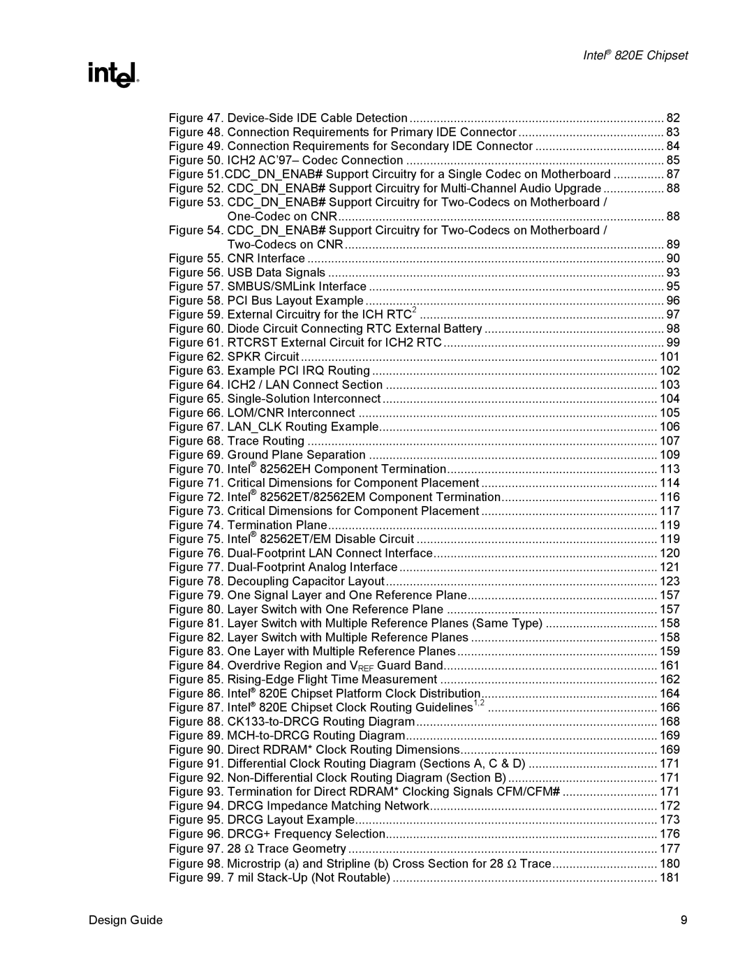 Intel 820E manual CDCDNENAB# Support Circuitry for Multi-Channel Audio Upgrade 