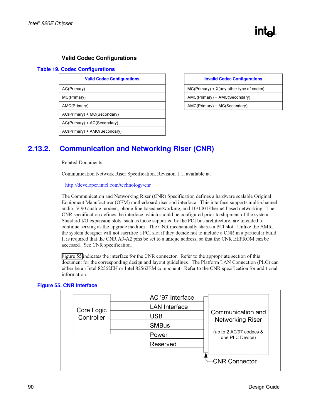 Intel 820E manual Communication and Networking Riser CNR, Valid Codec Configurations, Invalid Codec Configurations 