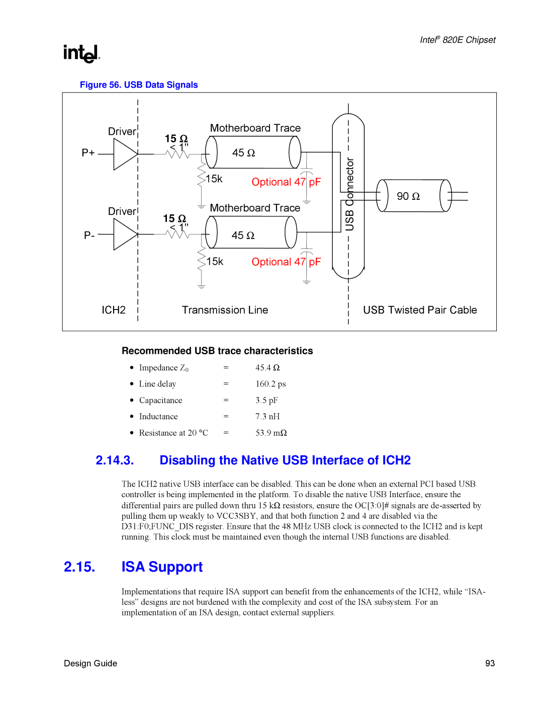 Intel 820E manual ISA Support, Disabling the Native USB Interface of ICH2, Recommended USB trace characteristics 