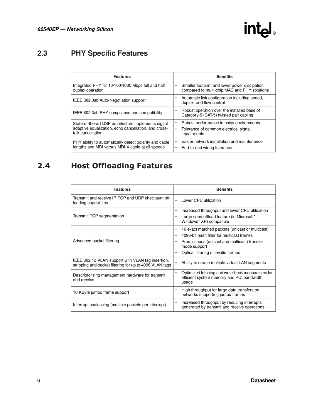 Intel 82540EP manual HostOffloading, PHY Specific Features 