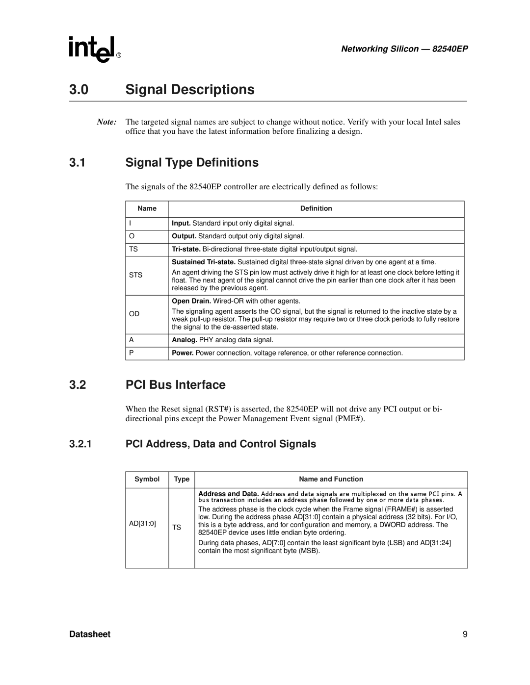 Intel 82540EP manual Signal Type Definitions, PCI Bus Interface, PCI Address, Data and Control Signals, Name Definition 