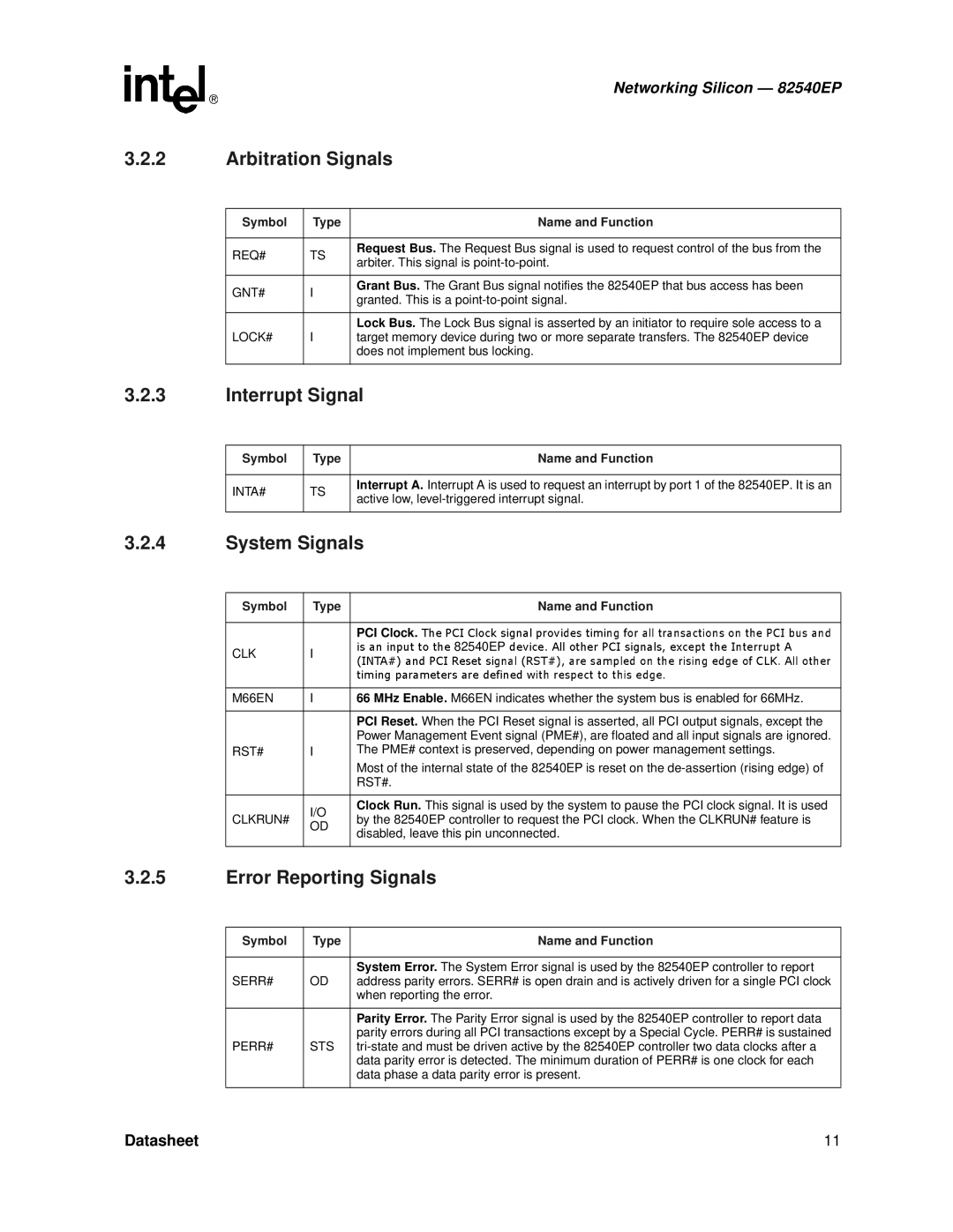 Intel 82540EP manual Arbitration Signals, Interrupt Signal, System Signals, Error Reporting Signals 