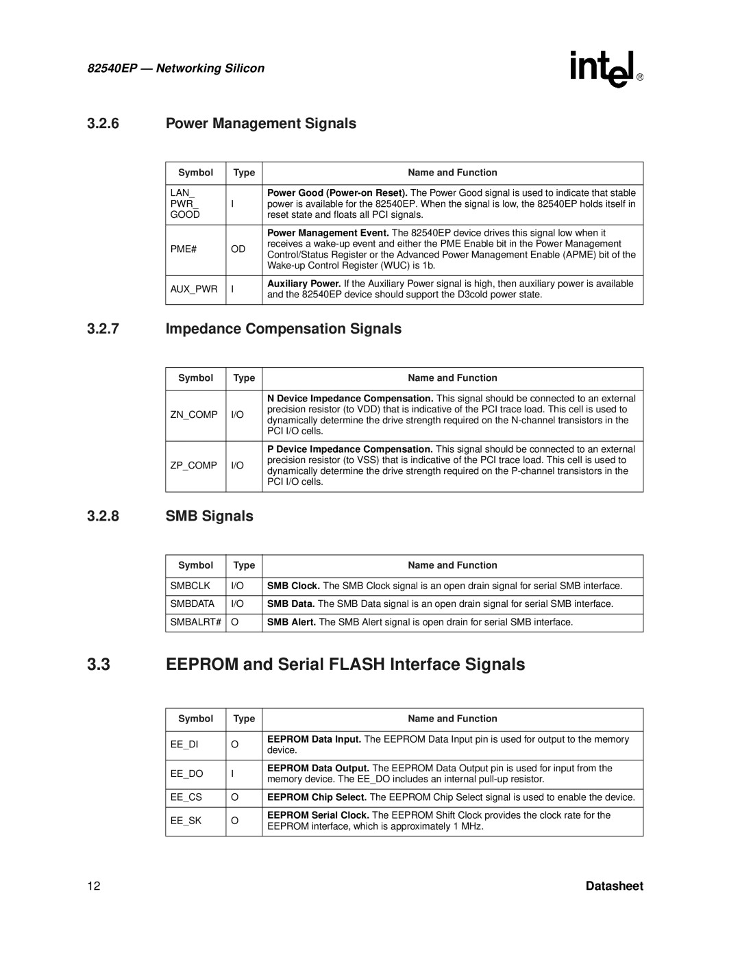 Intel 82540EP manual Eeprom and Serial Flash Interface Signals, Power Management Signals, Impedance Compensation Signals 