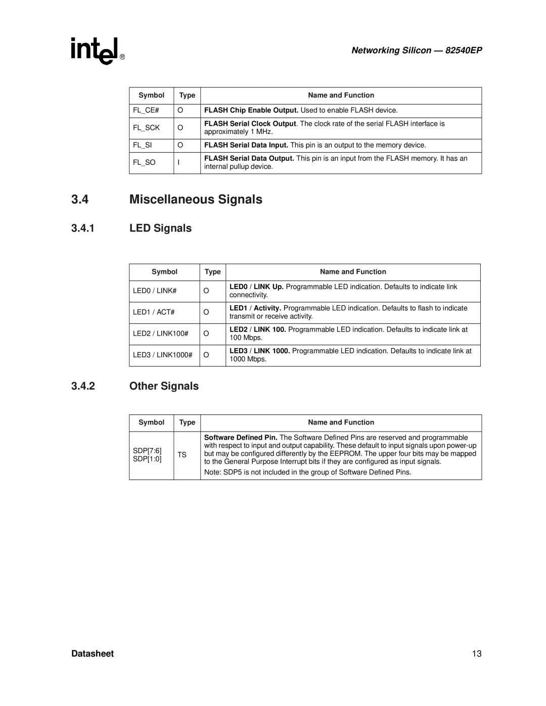 Intel 82540EP manual Miscellaneous Signals, LED Signals, Other Signals 