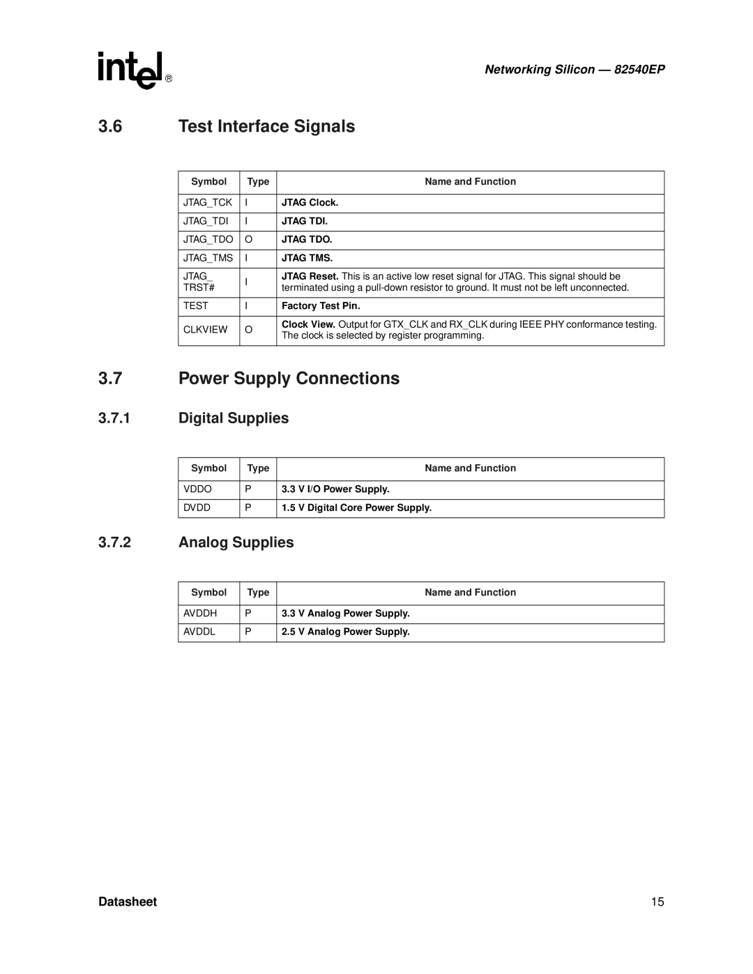 Intel 82540EP manual Test Interface Signals, Power Supply Connections, Digital Supplies, Analog Supplies 