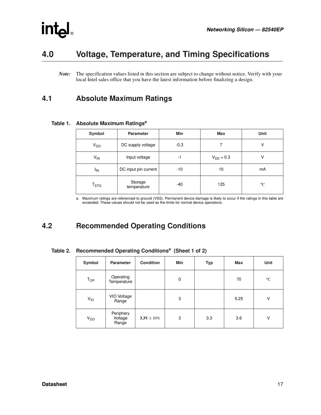 Intel 82540EP manual Absolute Maximum Ratingsa, Recommended Operating Conditions a Sheet 1 