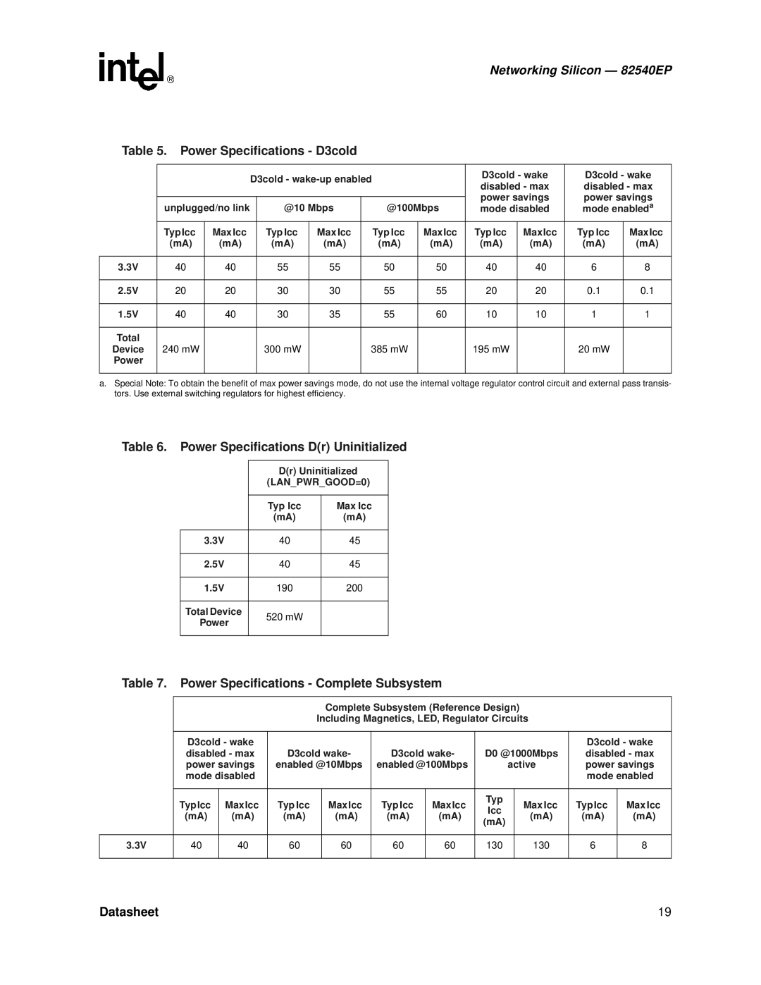 Intel 82540EP Power Specifications D3cold, Power Specifications Dr Uninitialized, Power Specifications Complete Subsystem 