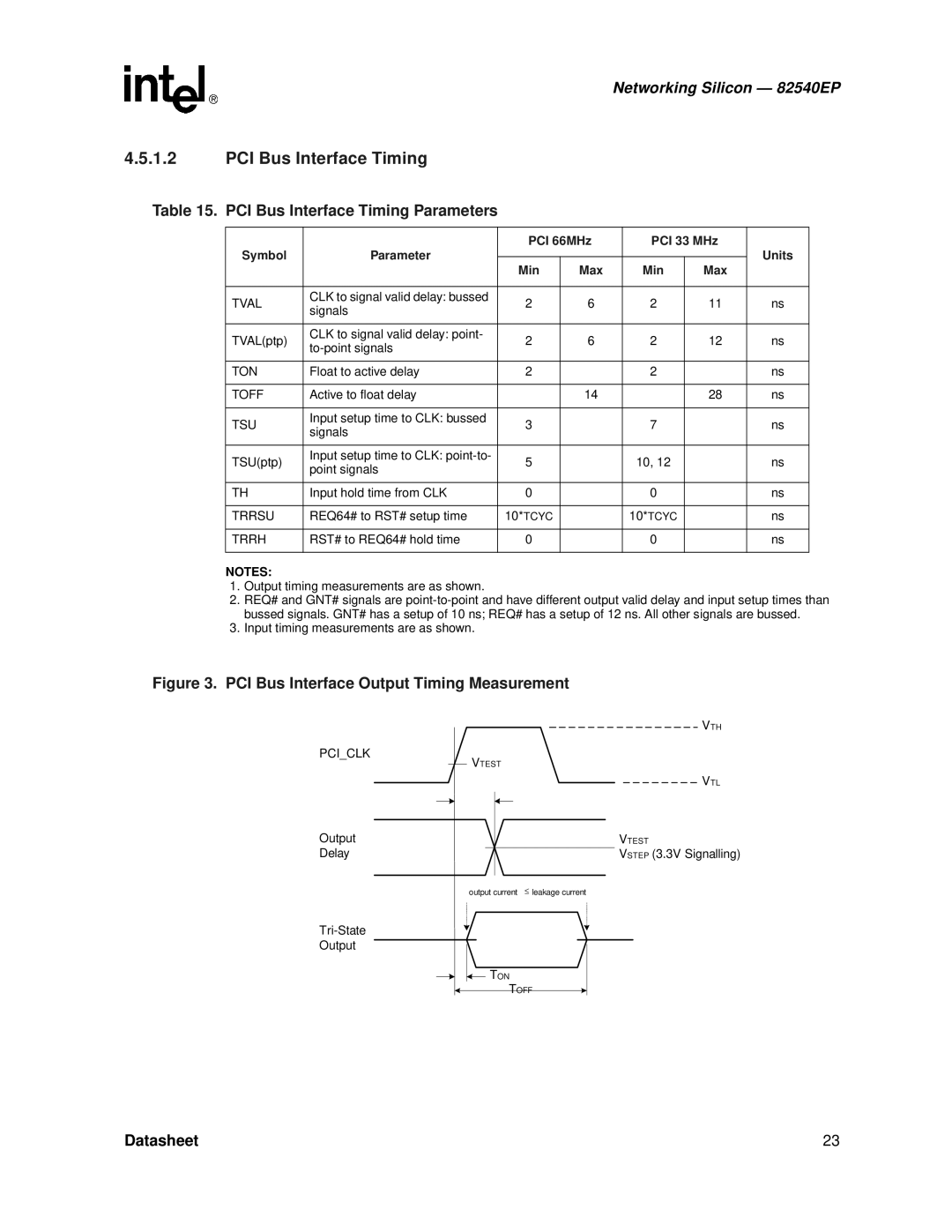 Intel 82540EP manual PCI Bus Interface Timing Parameters, Symbol Parameter PCI 66MHz PCI 33 MHz Units Min Max 