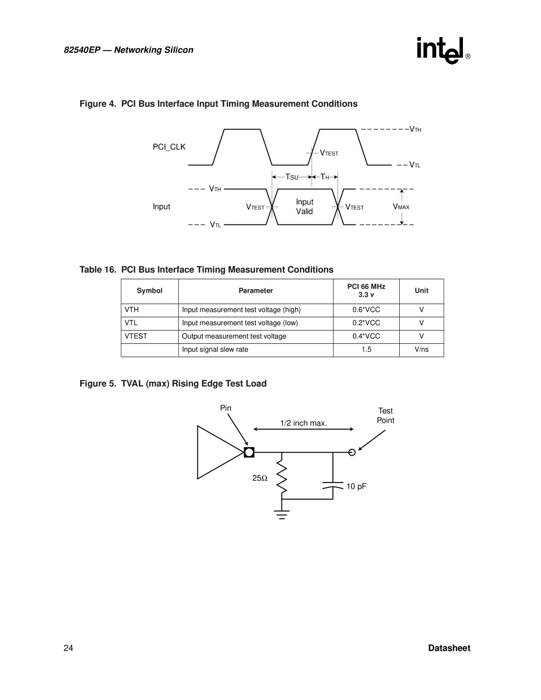 Intel 82540EP manual PCI Bus Interface Timing Measurement Conditions, Symbol Parameter PCI 66 MHz Unit, Vth, Vtl, Vtest 