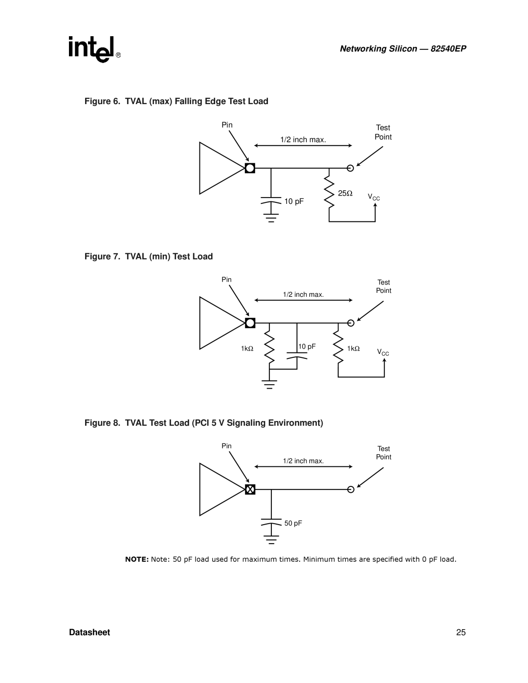 Intel 82540EP manual Pin, Inch max Point 1kΩ 10 pF, Inch max Point 50 pF 