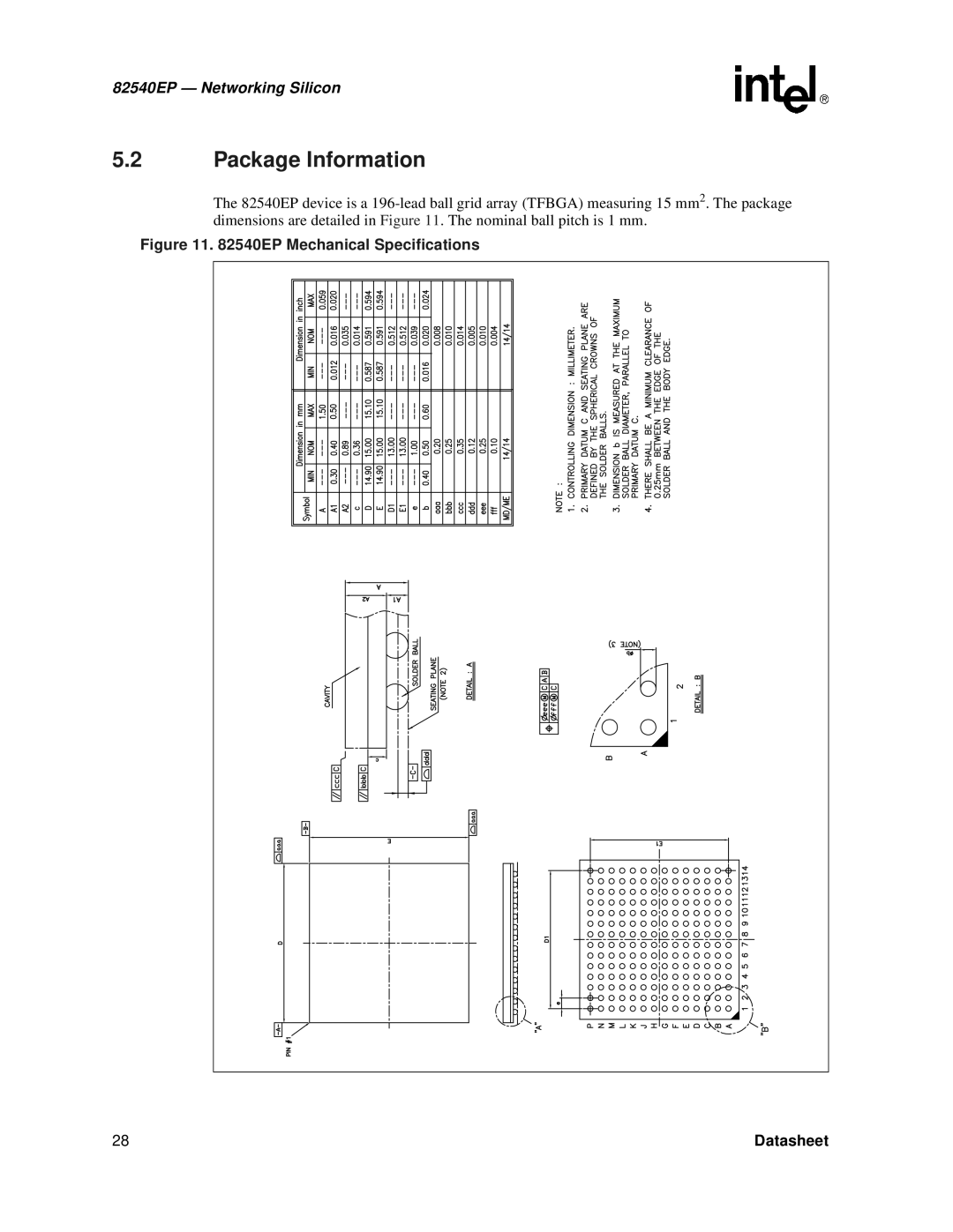 Intel 82540EP manual Package Information, Datasheet 