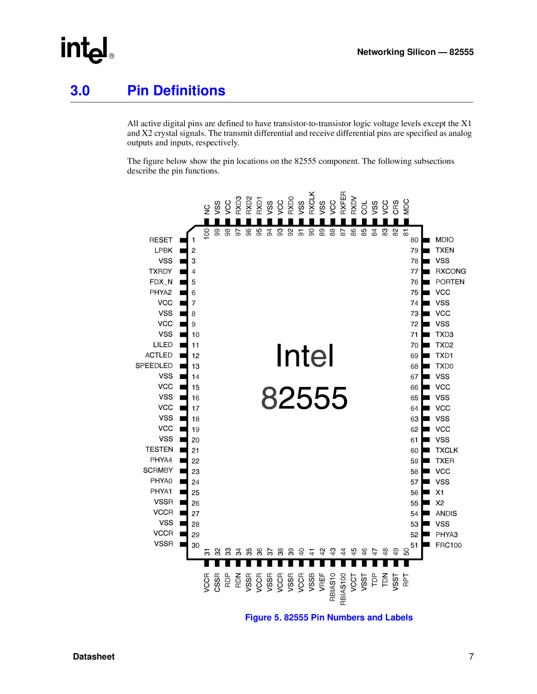 Intel 82555 manual Pin Definitions, Pin Numbers and Labels 