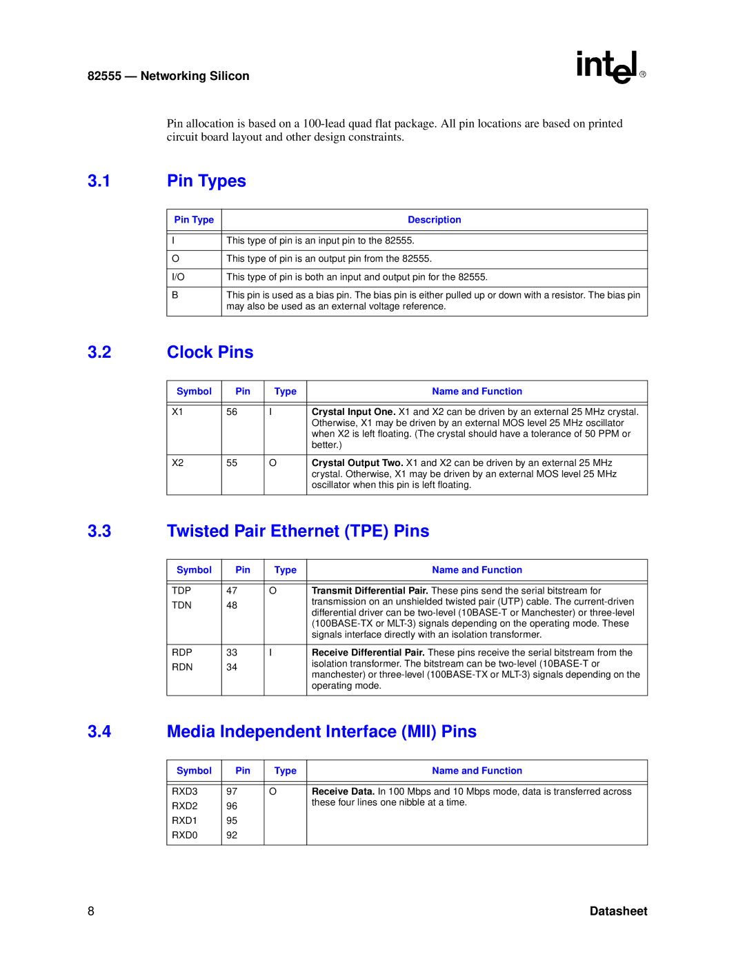 Intel 82555 manual Pin Types, Clock Pins, Twisted Pair Ethernet TPE Pins, Media Independent Interface MII Pins 