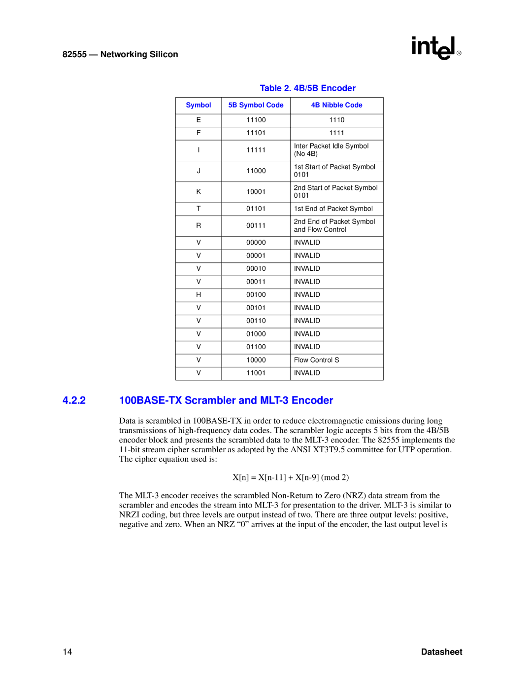 Intel 82555 manual 2 100BASE-TX Scrambler and MLT-3 Encoder, Invalid 