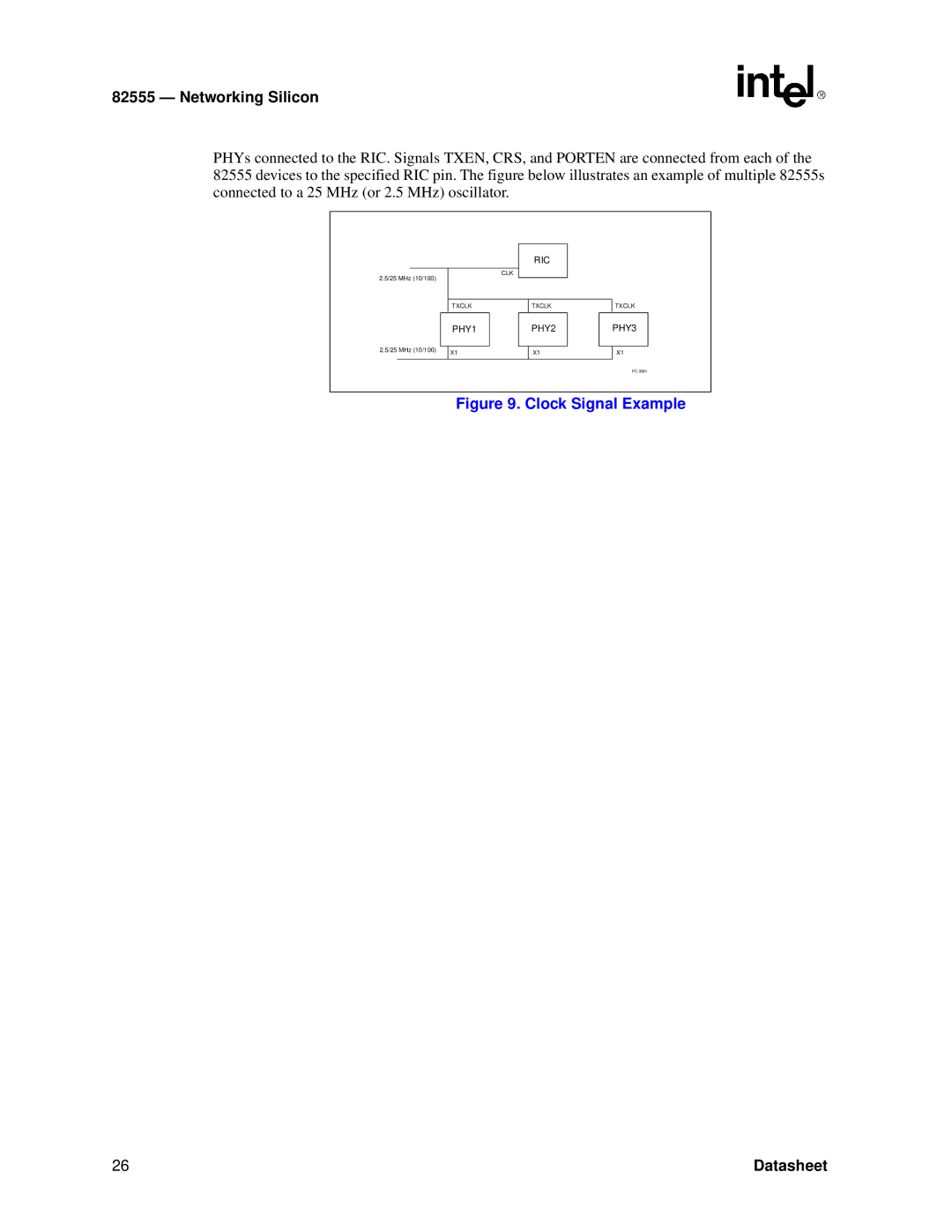 Intel 82555 manual Clock Signal Example 