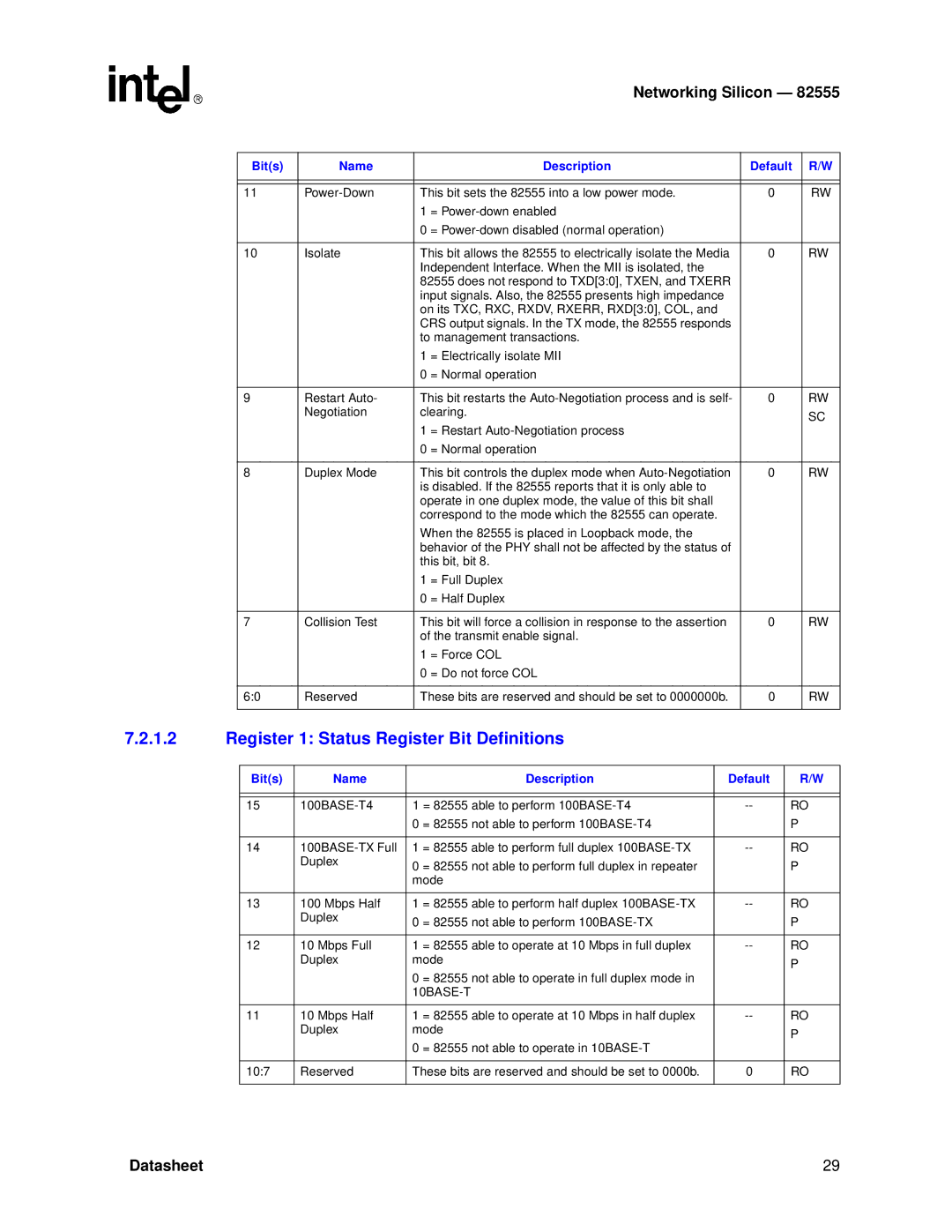 Intel 82555 manual Register 1 Status Register Bit Definitions, 10BASE-T 