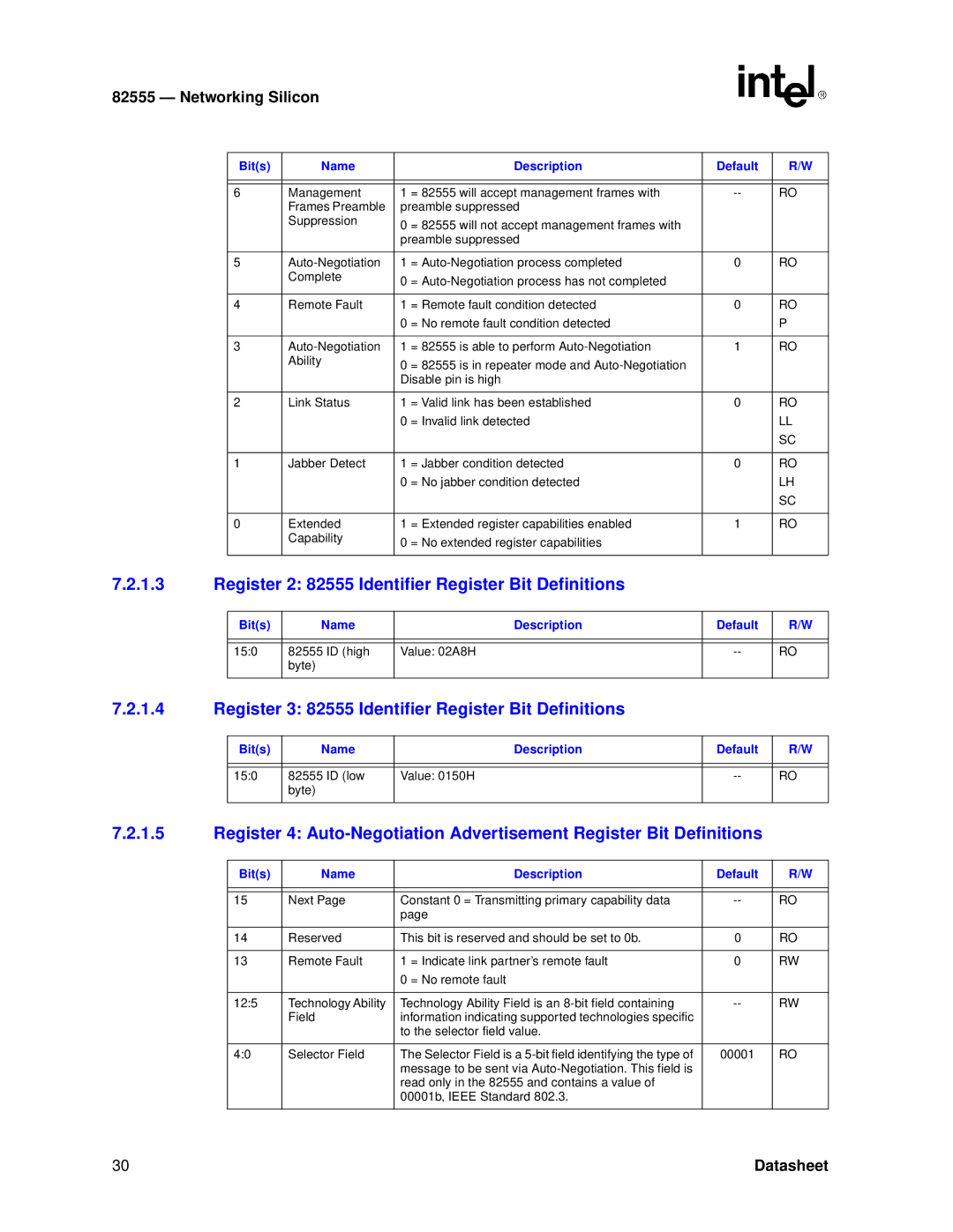 Intel manual Register 2 82555 Identifier Register Bit Definitions 