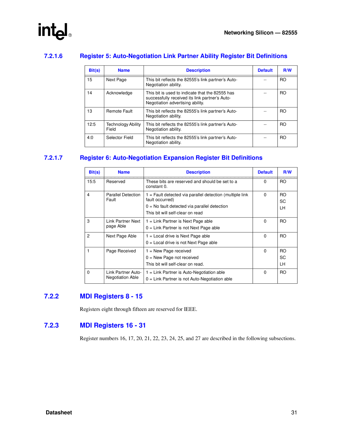 Intel 82555 manual MDI Registers 8, MDI Registers 16 