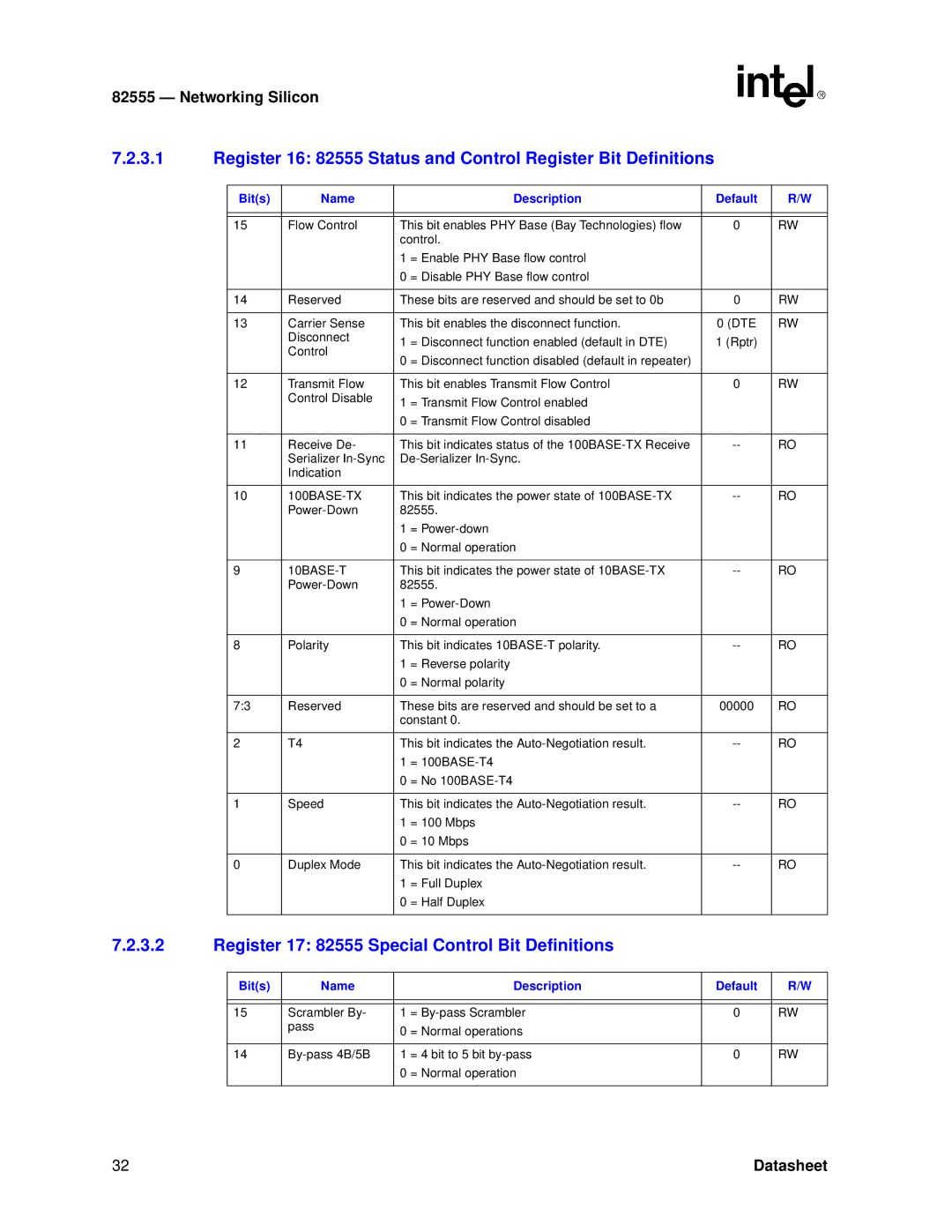 Intel manual Register 17 82555 Special Control Bit Definitions, 100BASE-TX 