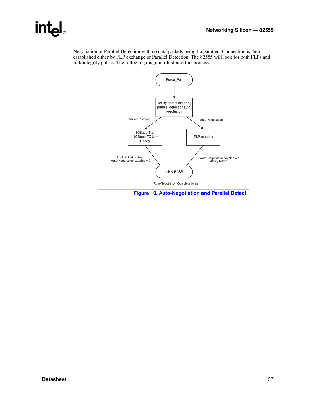 Intel 82555 manual Auto-Negotiation and Parallel Detect 