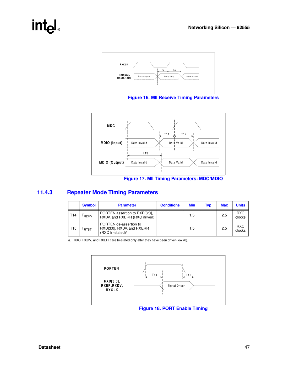 Intel 82555 manual Repeater Mode Timing Parameters, RXC tri-stated a 