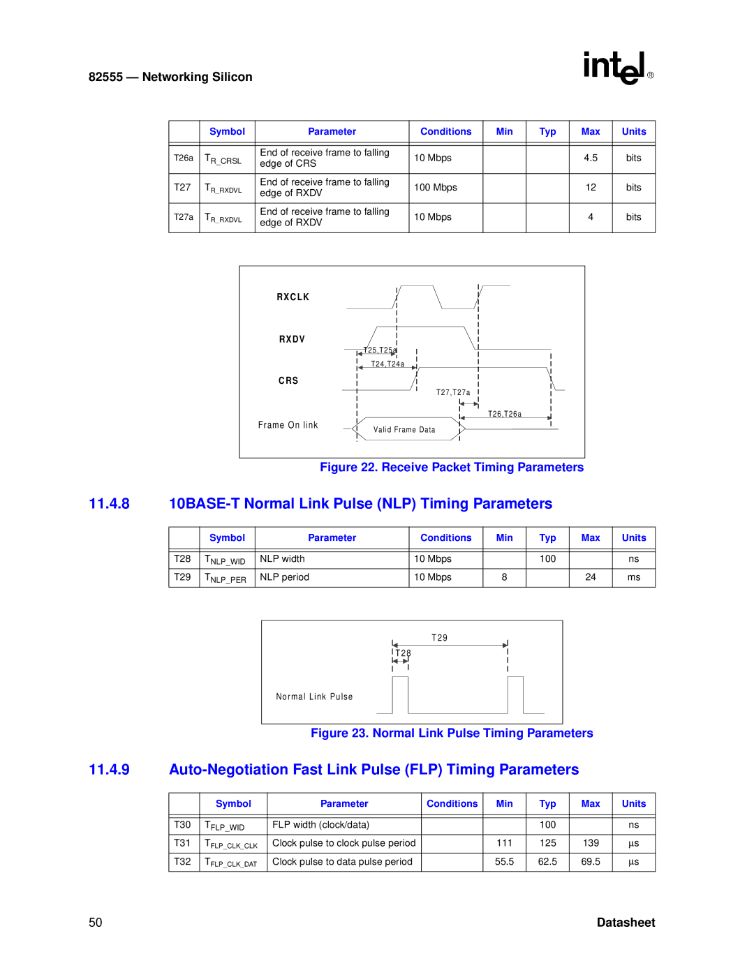 Intel 82555 manual 11.4.8 10BASE-T Normal Link Pulse NLP Timing Parameters 