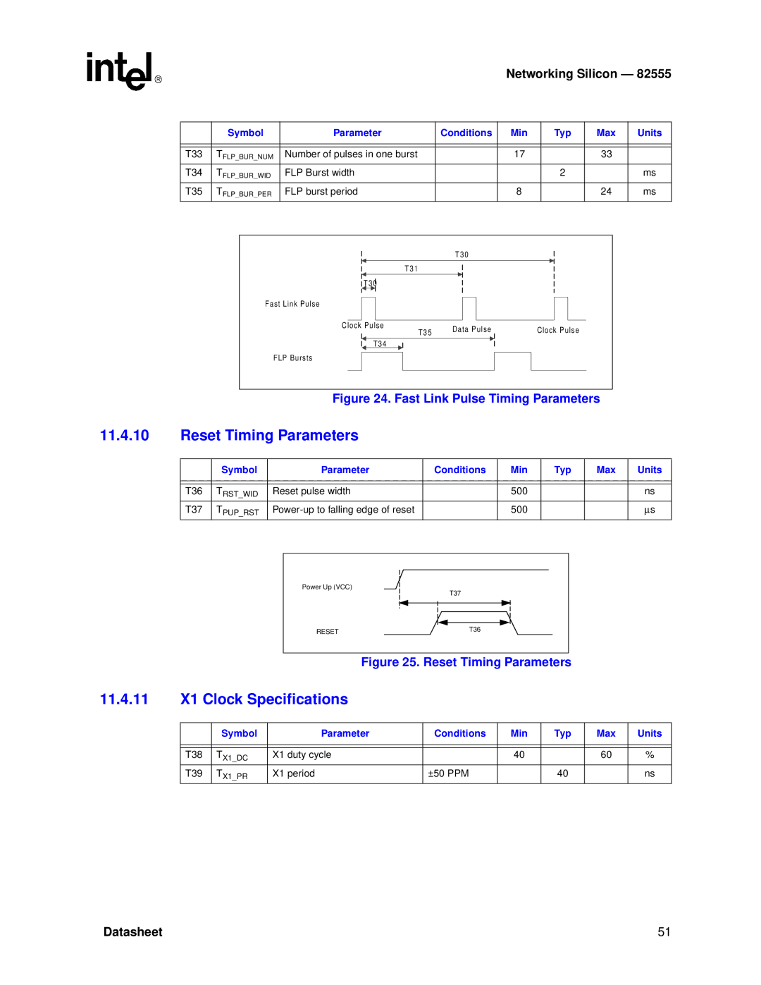 Intel 82555 manual Reset Timing Parameters, 11.4.11 X1 Clock Specifications 