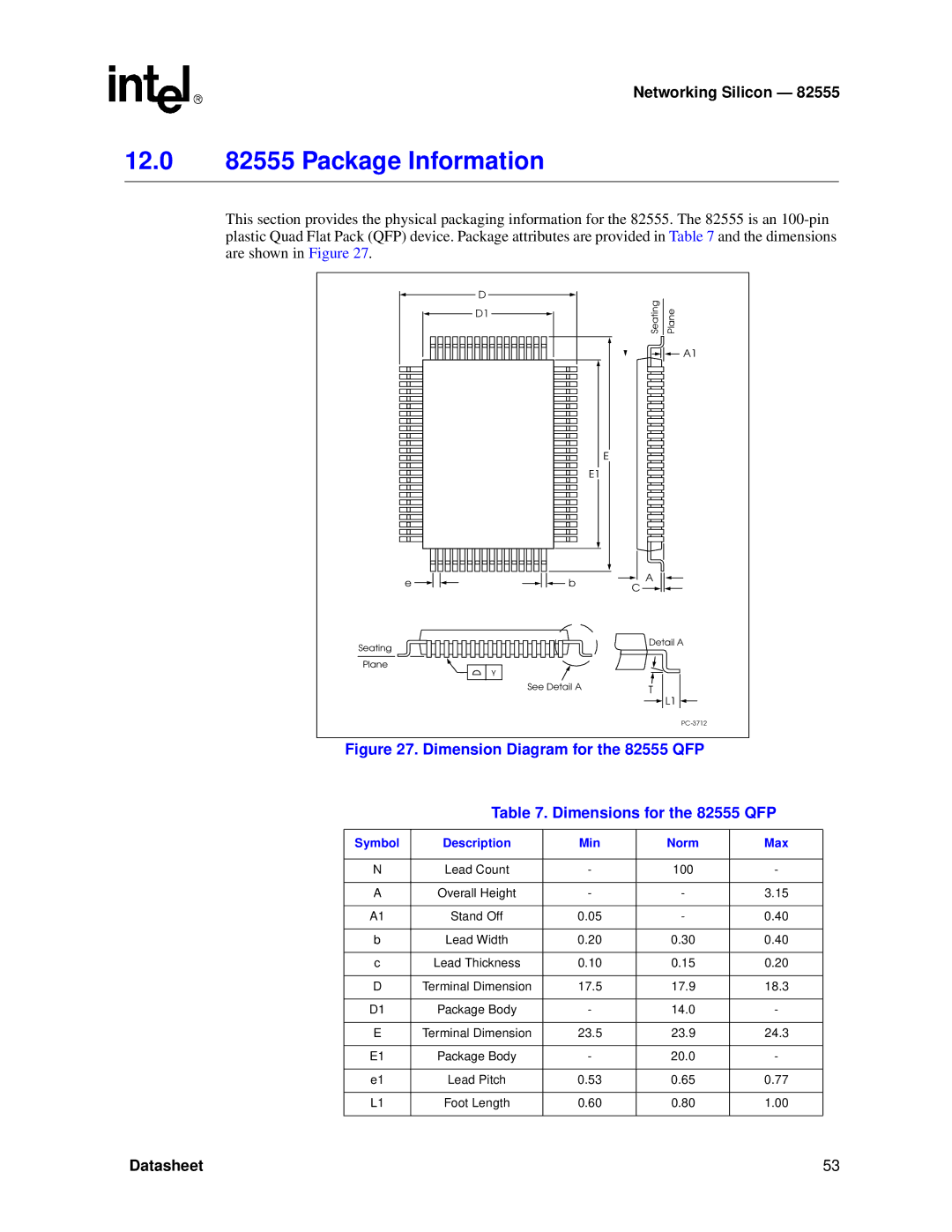 Intel manual 12.0 82555 Package Information, Symbol Description Min Norm Max 