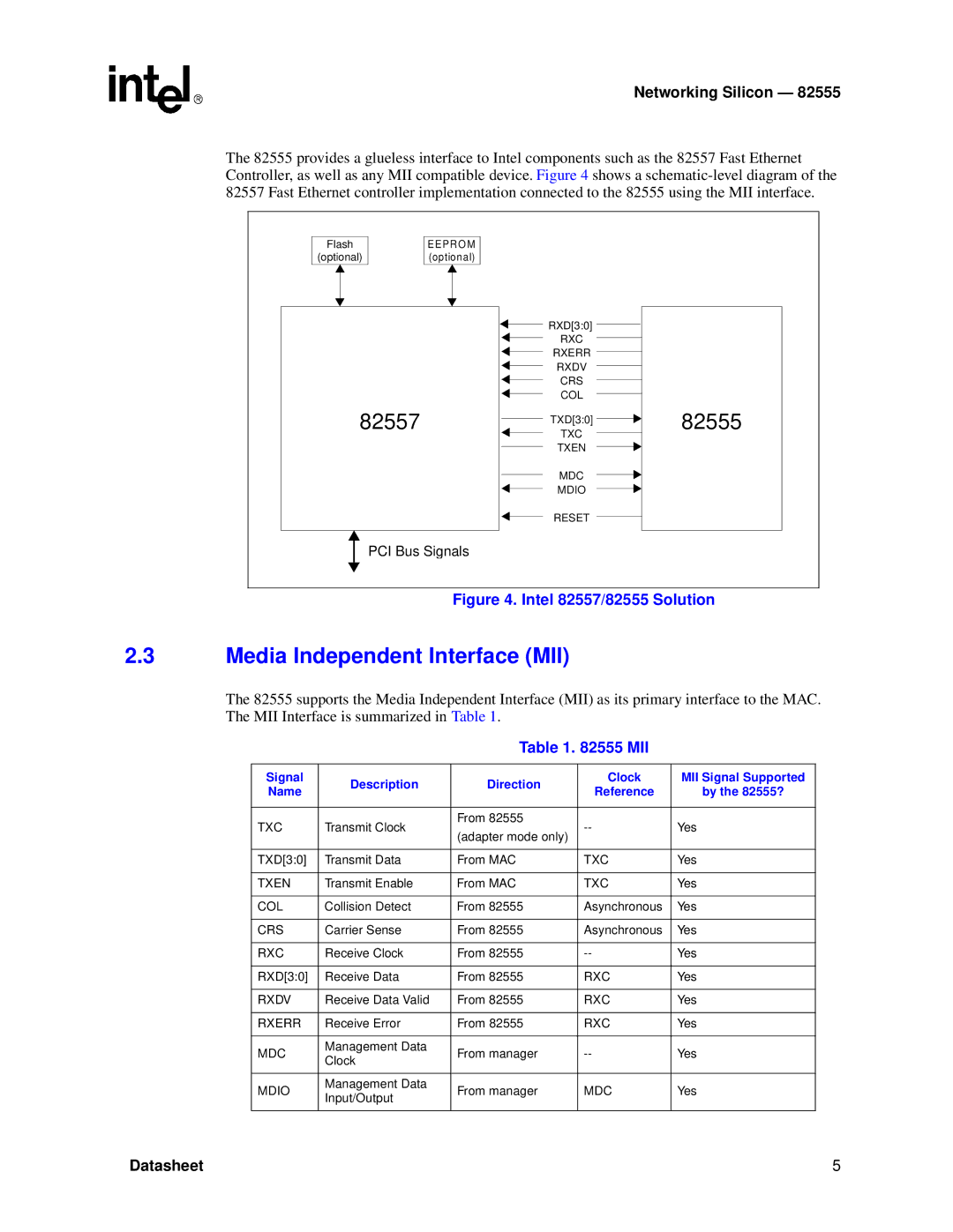 Intel 82555 manual Media Independent Interface MII 