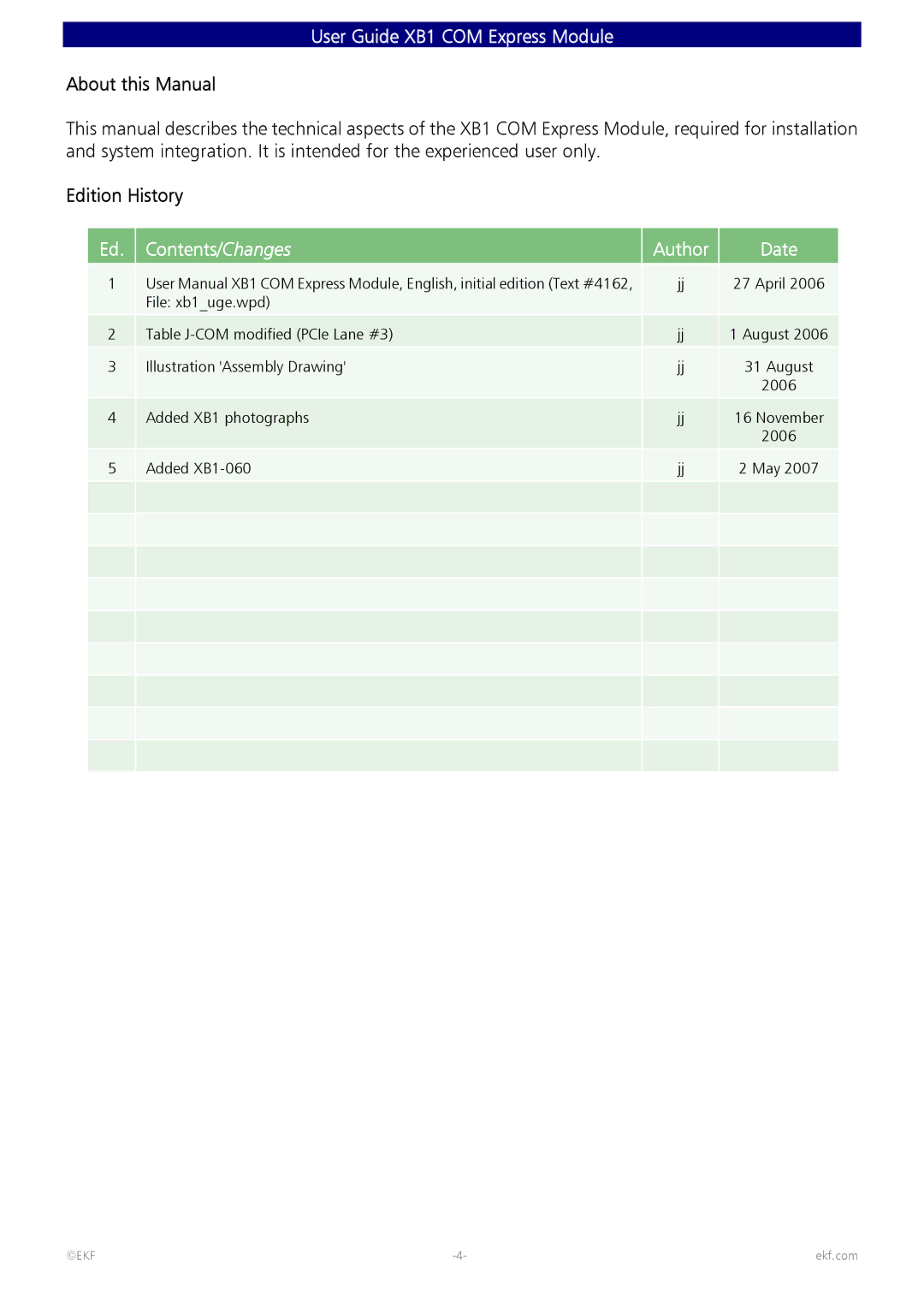 Intel 82600 manual Contents/ Changes 