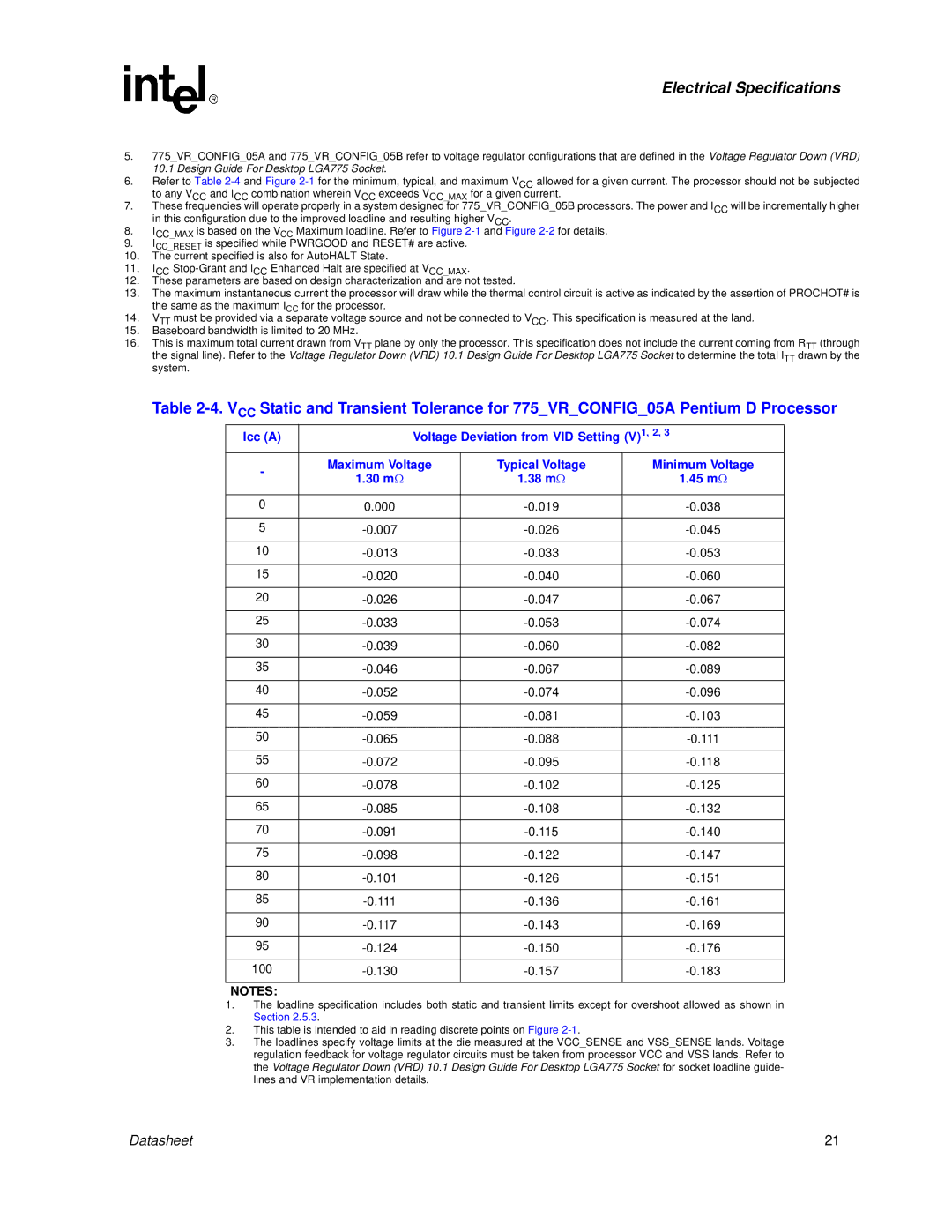 Intel 830 manual Icc a Voltage Deviation from VID Setting V 1, 2, 000, 065, 072 