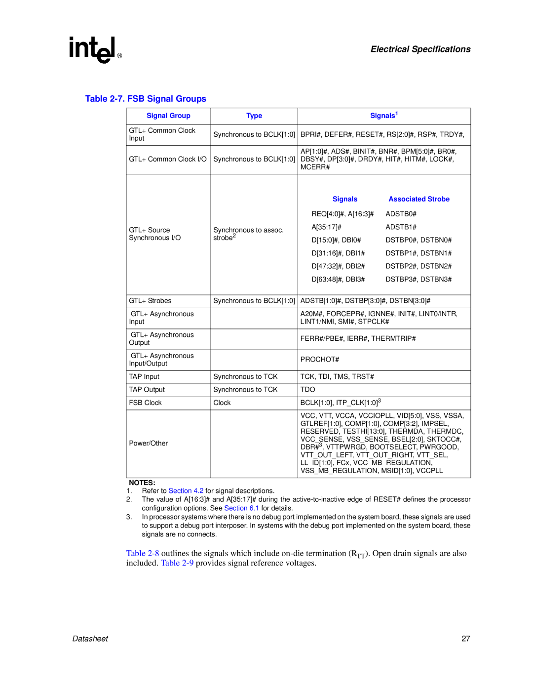 Intel 830 manual FSB Signal Groups, Signals Associated Strobe 