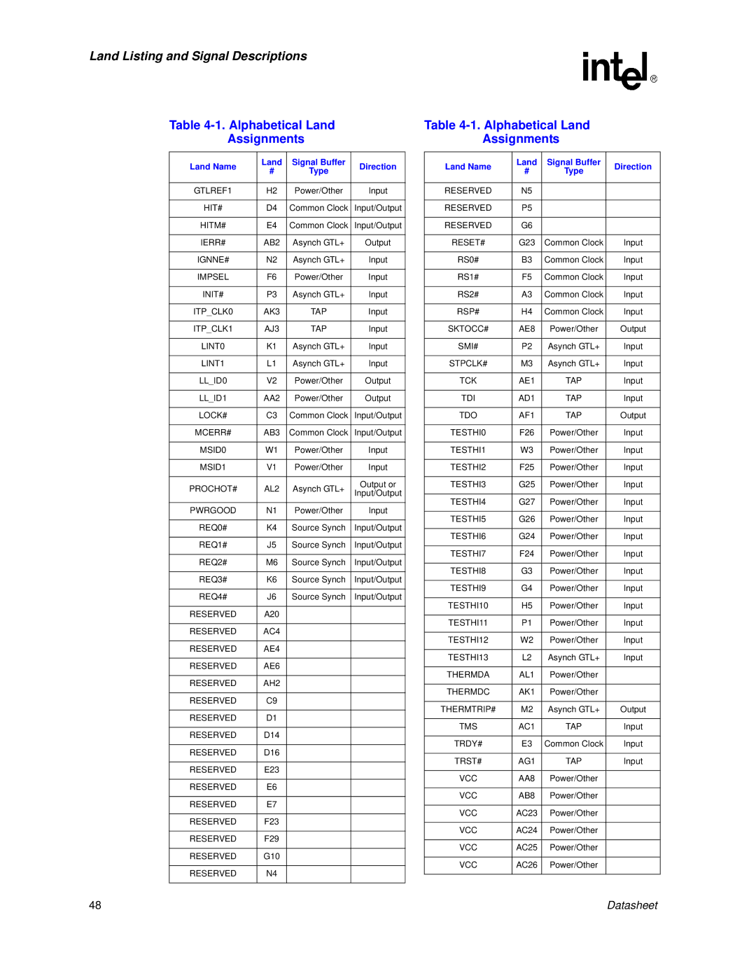 Intel 830 manual GTLREF1 