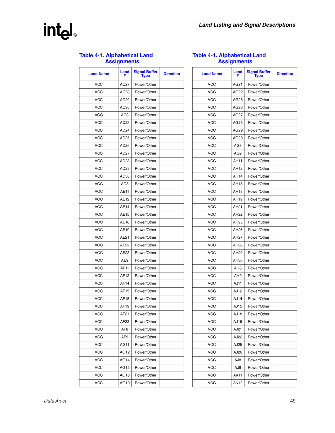 Intel 830 manual VCC AC8 